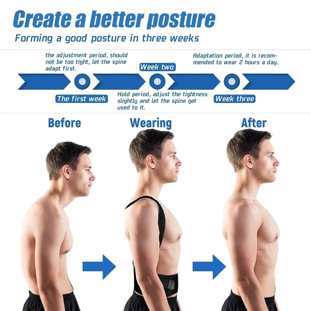 Back Brace Posture Corrector- Magnetic Lumbar Back Support Belt-Back Pain Relief, for Lower and Upper Back Pain Men & Women