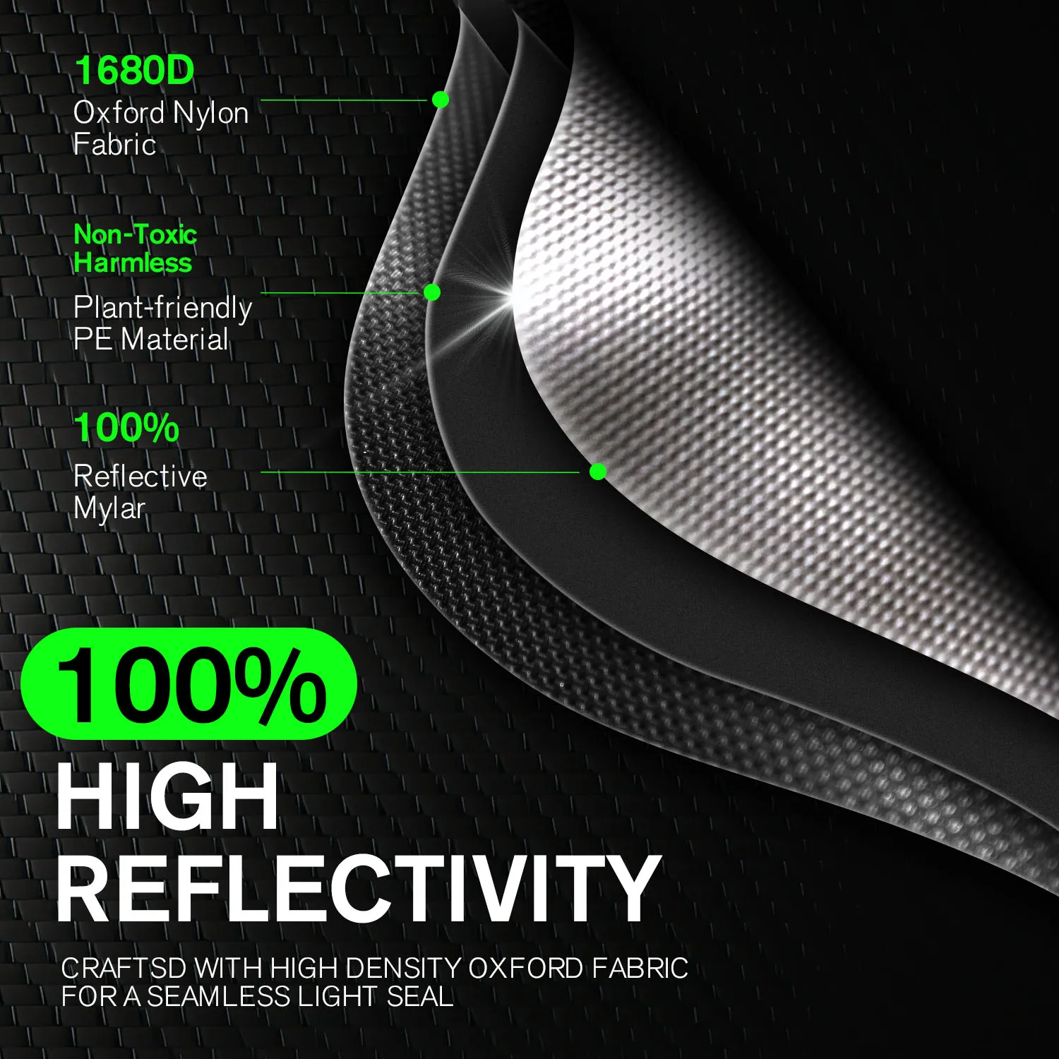 خيام ALPHAGROW Grow 2x2/3x3/4x2/4x4 قدم مدمجة - نظام مايلر المائي العاكس بنسبة 100% 1680D