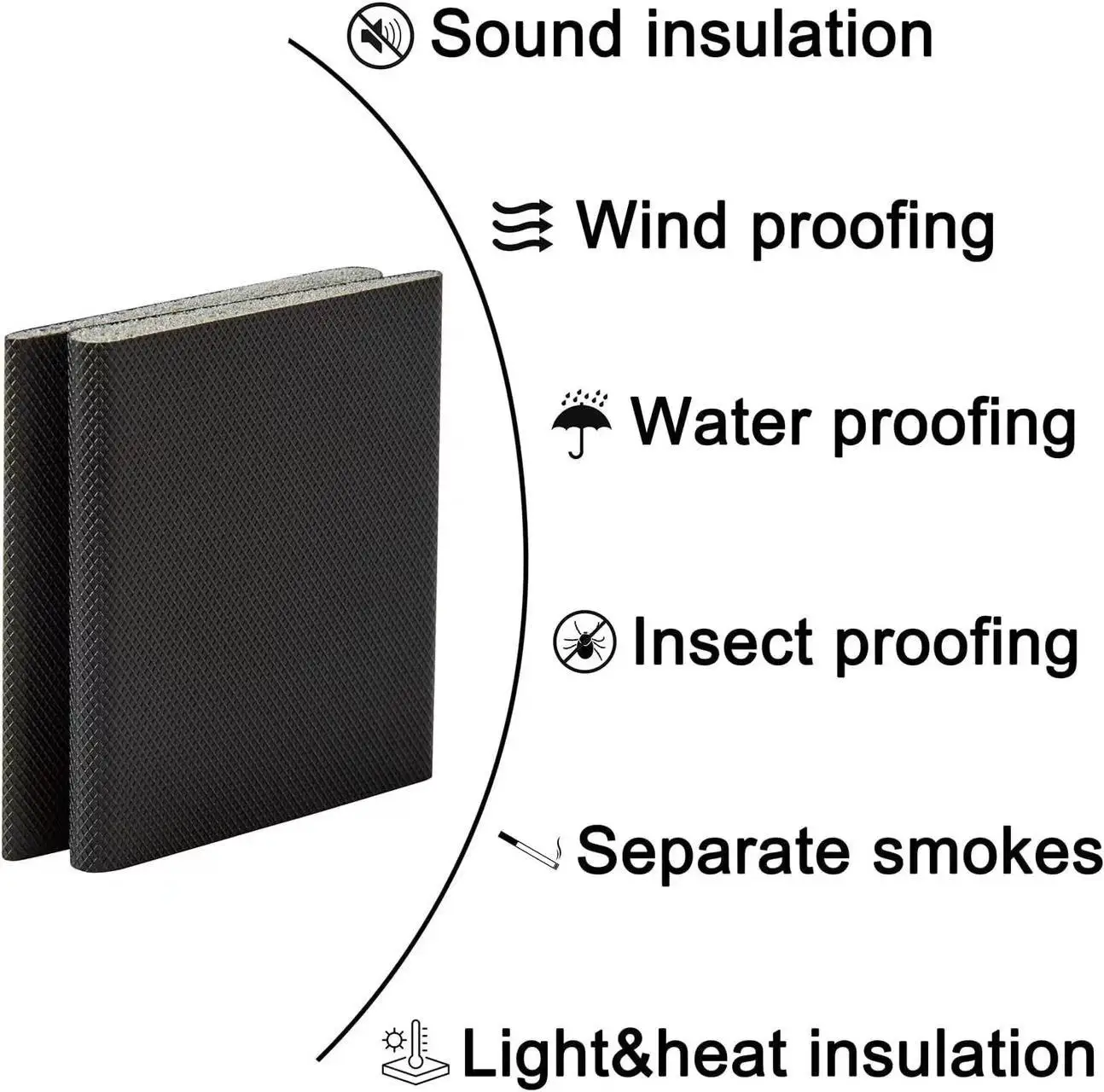 Customization Self-adhesive Wedge-shaped Plug for the External Self-adhesive Door Corner Seal Frame of the Door Corner Seal