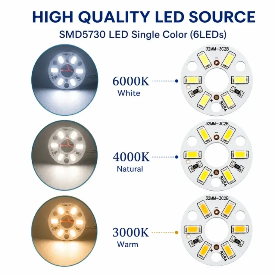 32mm Round LED Light 10/5/1Pcs DC12V 3W Aluminum Substrate Warm White Natural Light For DIY LED Lighting Light Panel Accessories