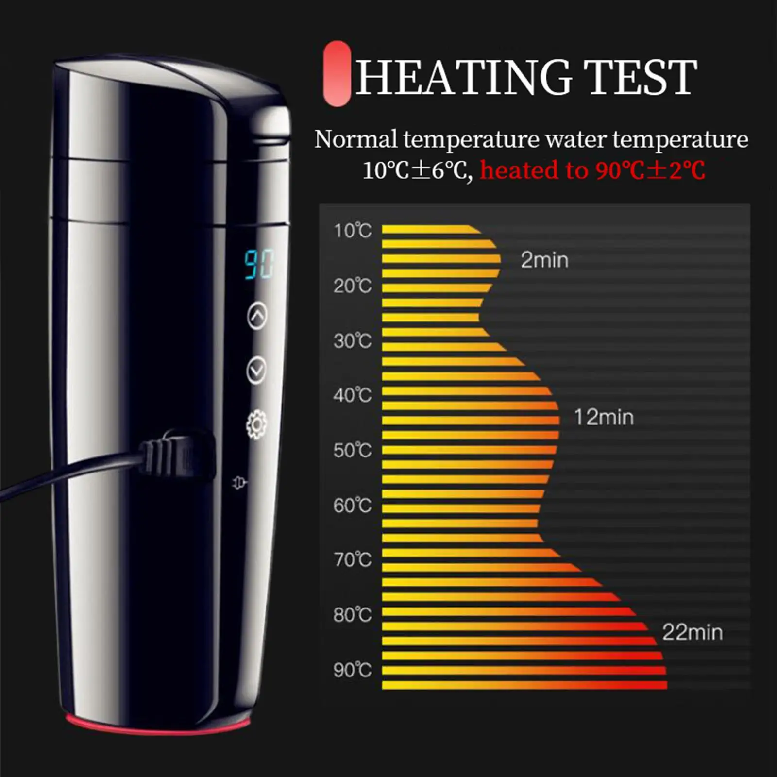 Tragbare 12V/24V Auto kessel Kessel Touch-fähige isolierte Tasse für Milch im Freien Reisen