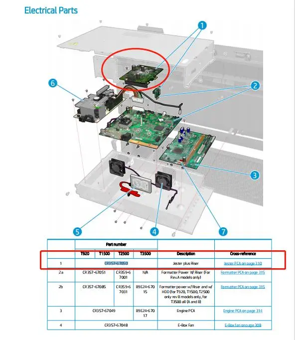 Imagem -02 - Pojan Plus Riser para Designjet T920 T1500 T2500 T930 T1530 T2530 T3500 Cr35767050 Pca