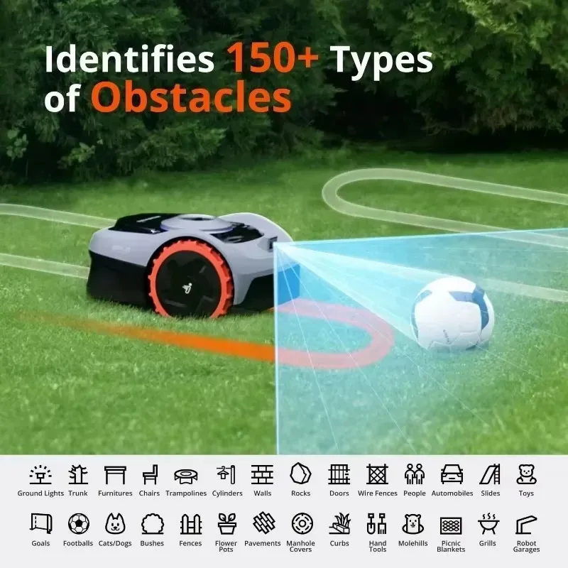 

Authenticity guarantee.i105N Robot Lawn Mower Perimeter Wire Free 1/8 Acre RTK+Vision Robotic Lawnmower, AI-Assisted Mapping, Vi