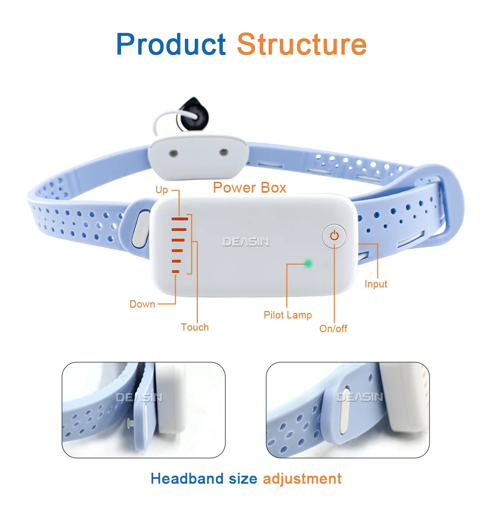 HNO Oral 5W LED Ultraleichte Silikon-Dental-Operationsleuchte mit integriertem Filter – Stirnlampe – Detail 2