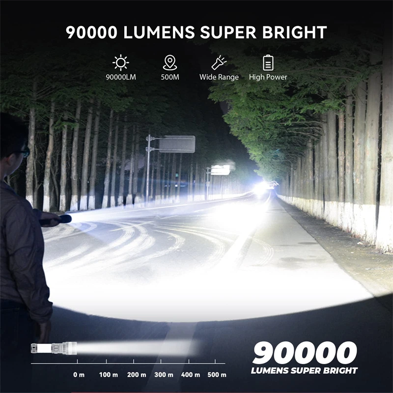 90000 Lumens Rechargeable LED Flashlights 6 Modes Super Bright Zoomable Waterproof for Resistant Camping Outdoor LED Torch Light