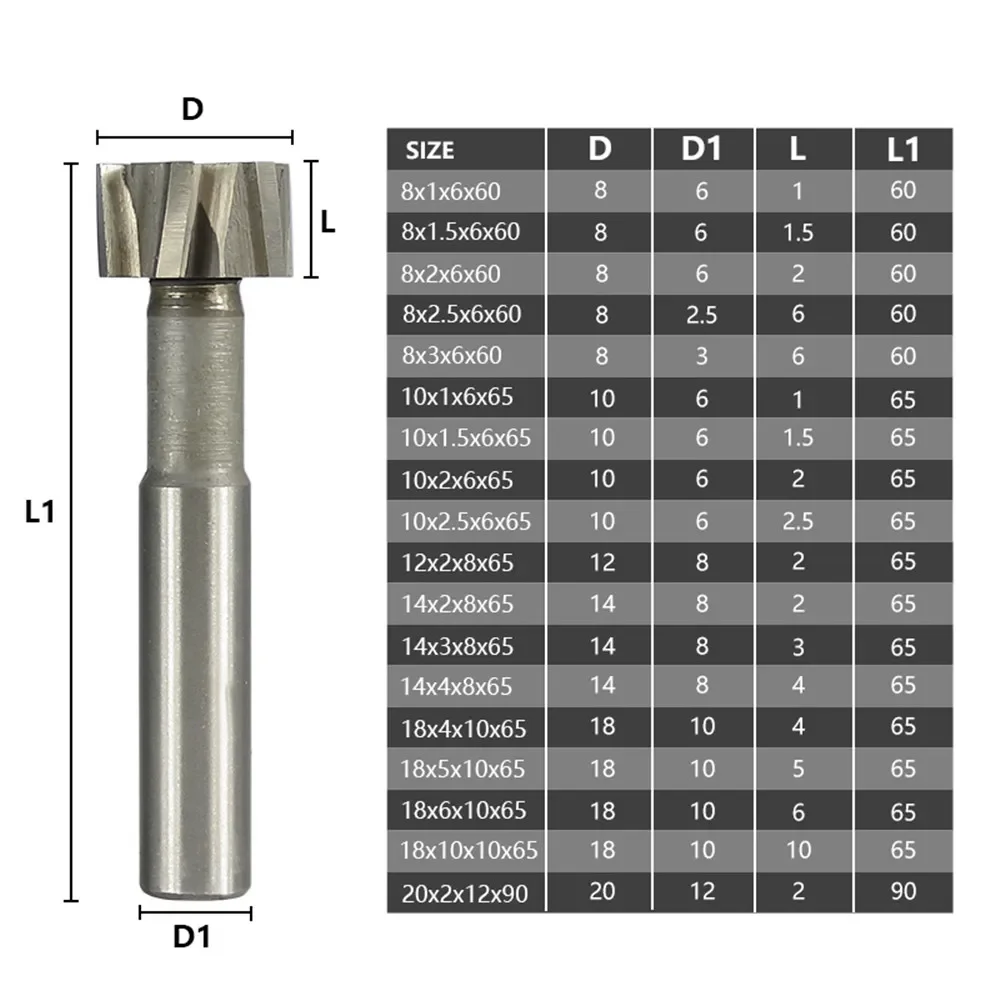 8 10 12 14 18 20mm end mill hss slot cutter for metal milling shank  cnc router straight bit