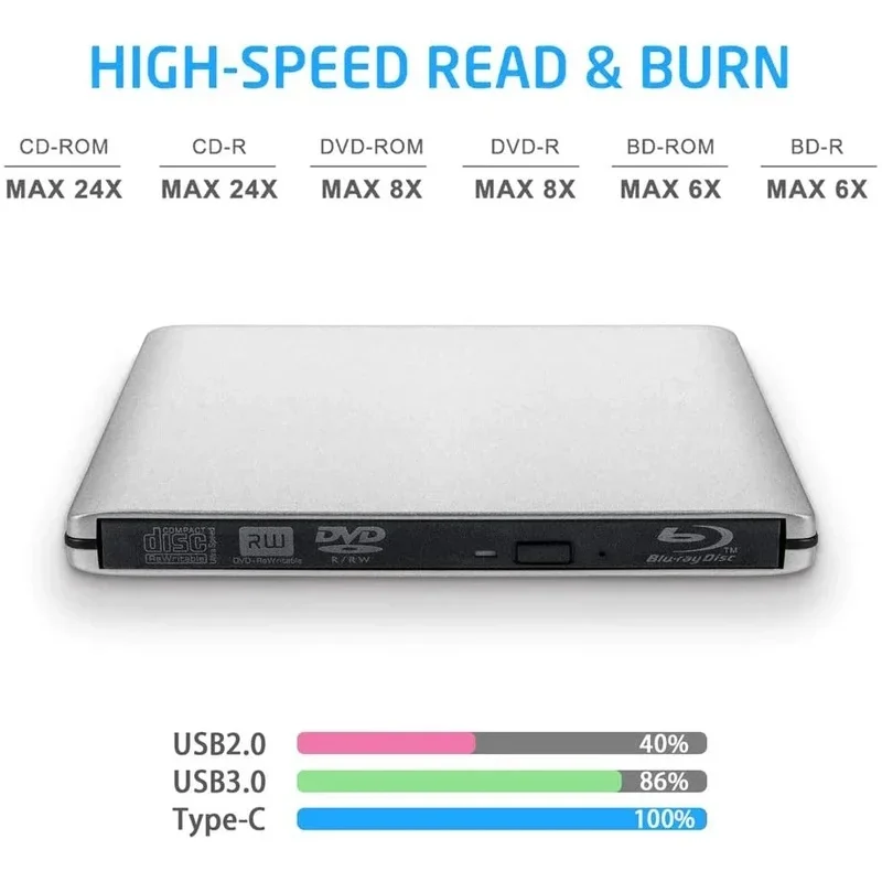 Ultra-Thin External Drive Aluminum Alloy USB/Type-C3.0 Interface CD/DVD Burner 3D HD 4K Blu-Ray Support for High-Speed Data Tran