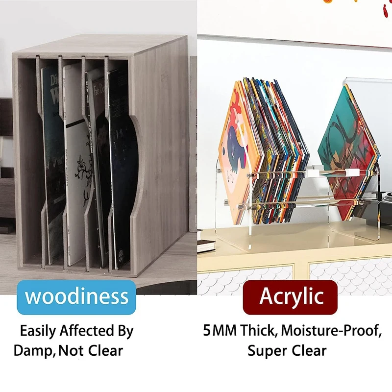 Clear Vinyl Record Holder Acrylic Books Storage Display Stand Vinyl Record Storage Stand (2 Pack)