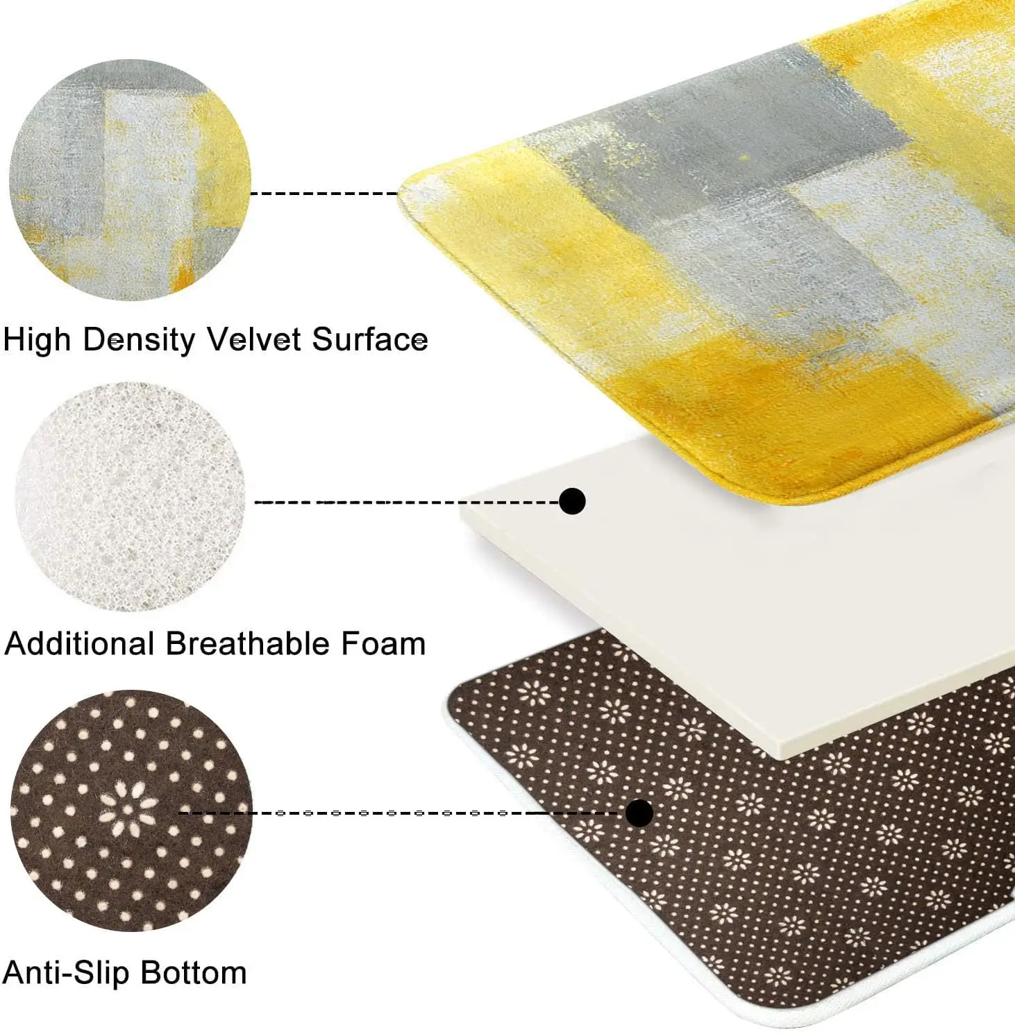 Tappetino da bagno con graffiti astratti gialli e grigi – Tappeto da pavimento geometrico antiscivolo per bagno, cucina e decorazioni per interni