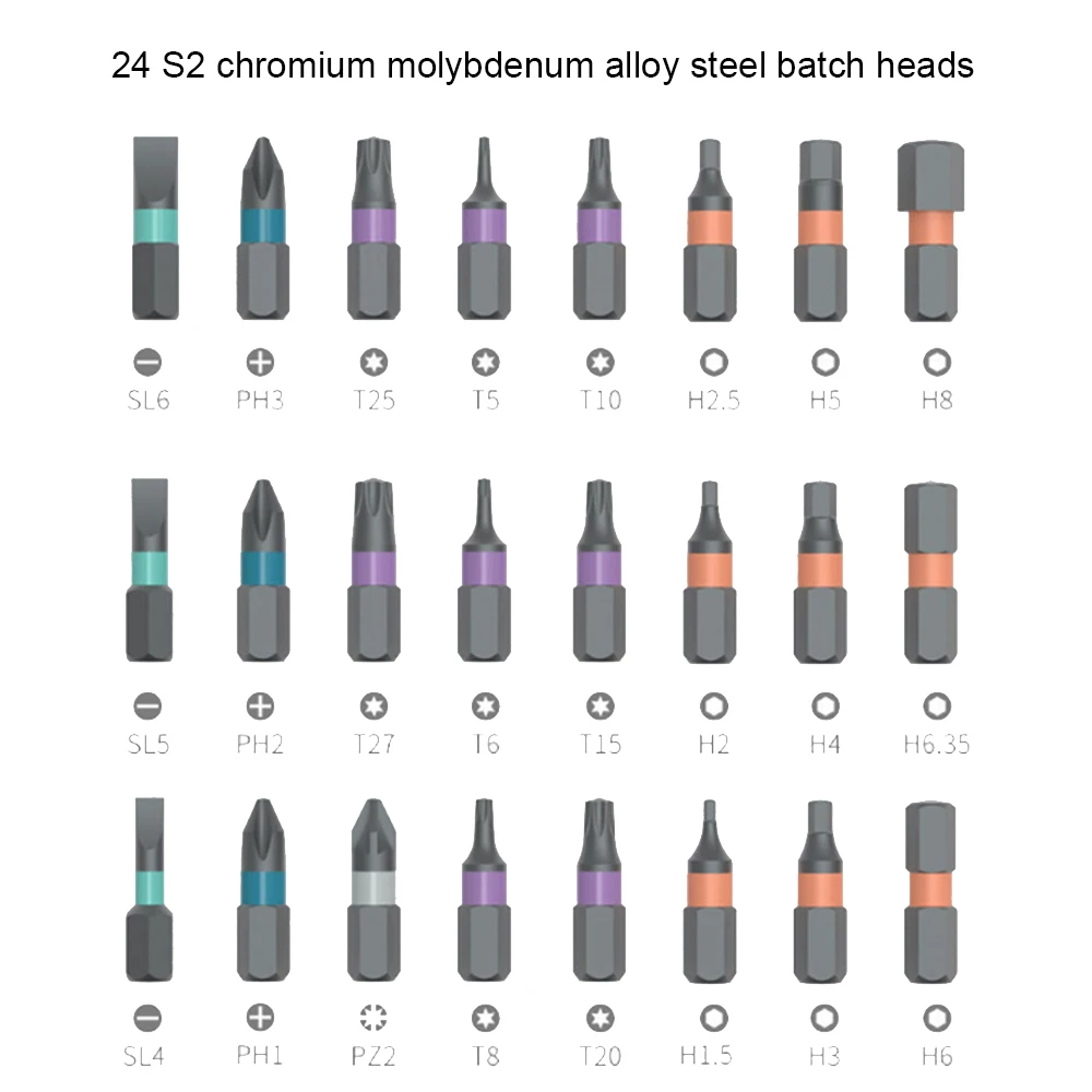 Zestaw śrub z grzechotką RS1 24 w 1 wielofunkcyjne wiertło magnetyczne S2 DIY klucz domowy śrubokręt kombinacja narzędzi ręcznych