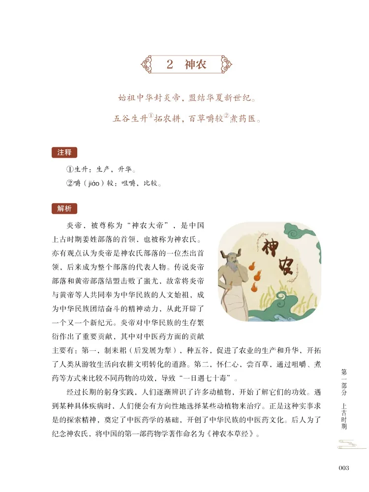 Book-Winshare Three Hundred Poems Of Traditional Chinese Medicine