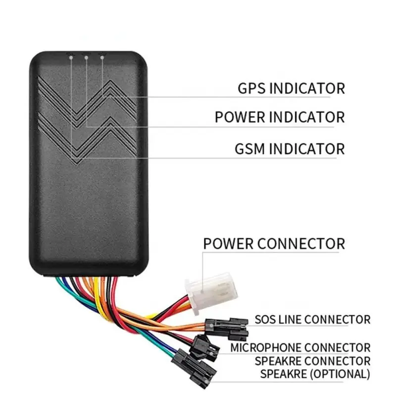 

Mini GT06 GPS Tracker Car Vehicle Online Tracking System Google Map Remote Control Alarm Monitor With Relay Microphone GSM GPRS