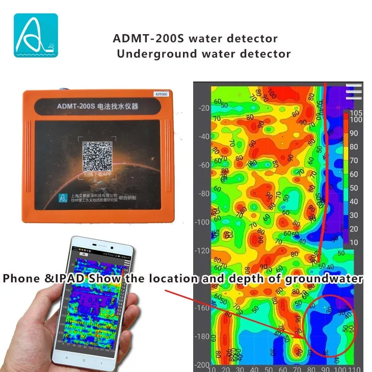 Direct Sales Water Well Detector ADMT-200S 100/150/200M Portable Ground Water Finder Water Locator