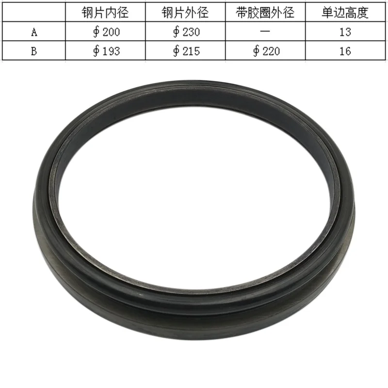 

Caterpillar 308D excavator walking motor gearbox Mirror grinding oil seal/Floating oil seal 192AB model