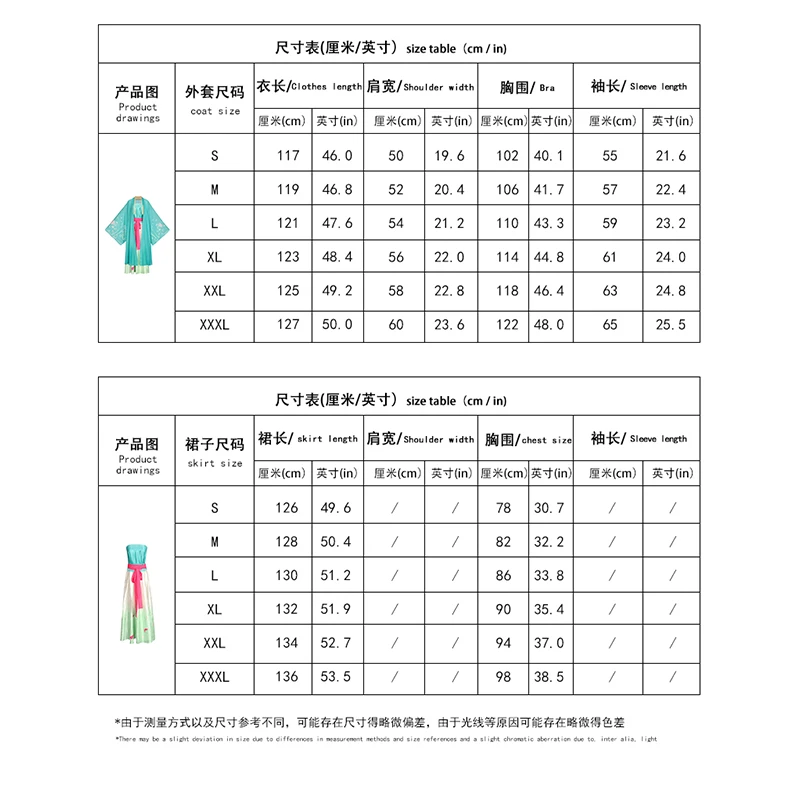 Maomao 코스프레 의상 가발 & Hanfu 드레스 세트 - 약종상 일기 S2 애니메이션 코스프레, 고대 중국 전통 Hanfu 여성