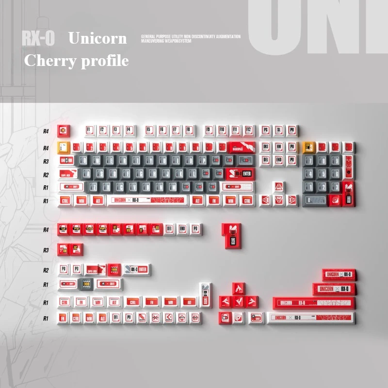 Imagem -04 - Unicórnio Rx0 Tema Keycap Grupo 160key Pbt Custom Nuclear Power Keycap Teclado Cherry Profile Gaming Keycap para Teclado Mecânico