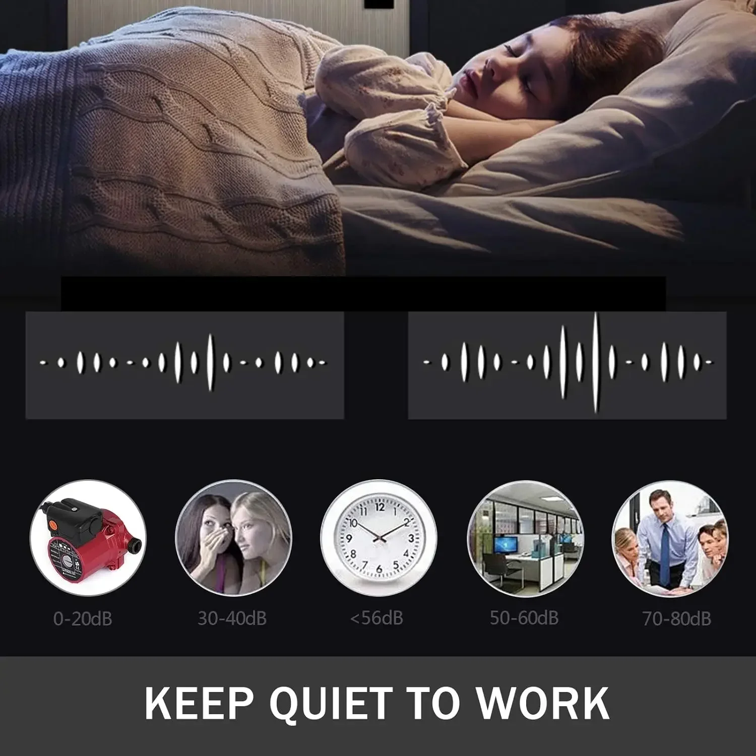 93W 110V Water Circulator Circulating Pump NPT 3/4" w/Brass Fittings, 3-speed Control Recirculation 9.5 Gpm RS15-6