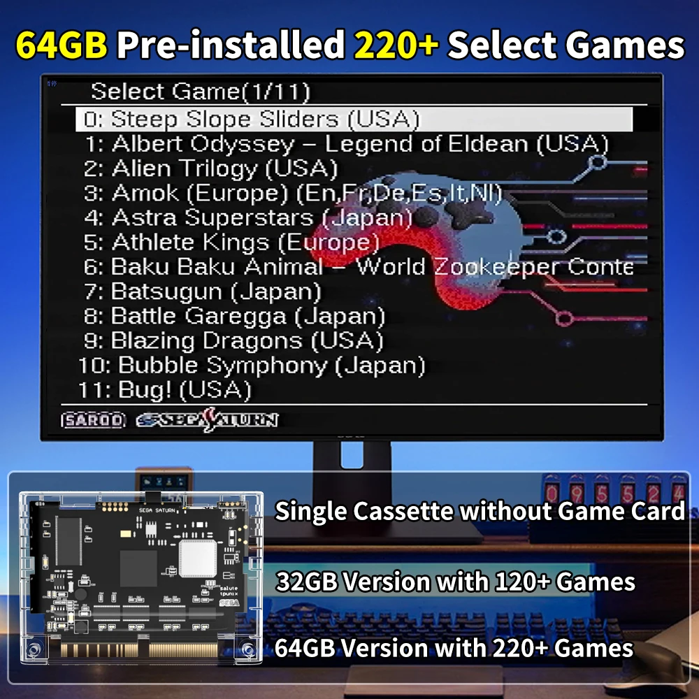 Game Reader SAROO HD Loader Cartridge for Sega Saturn Game Console with 220 Select Games with TF Menory Card Fast Reading Speed