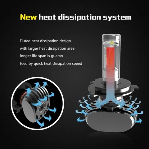 Nighteye LED фары H4 H7 H8 H9 H11 8000LM 50W 6500K — изображение продукта