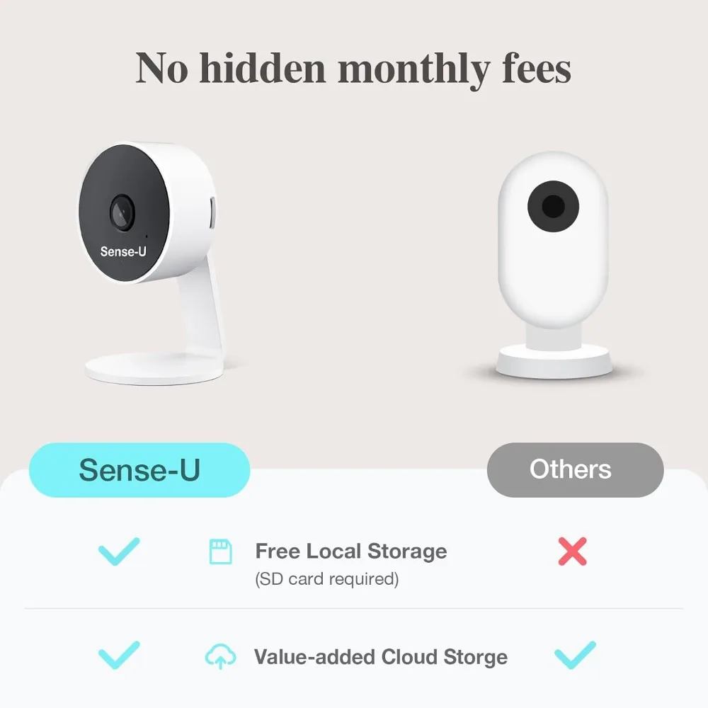 Sense-U AI Baby Camera Monitor with Sensor-Free Sleep Breathing Movement Detection, Smart Security Indoor Video Camera with Back