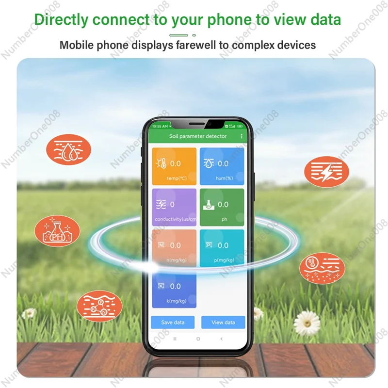 الذكية حديقة التربة مقياس درجة - مراجعة Smart Garden Nutrients وسعره