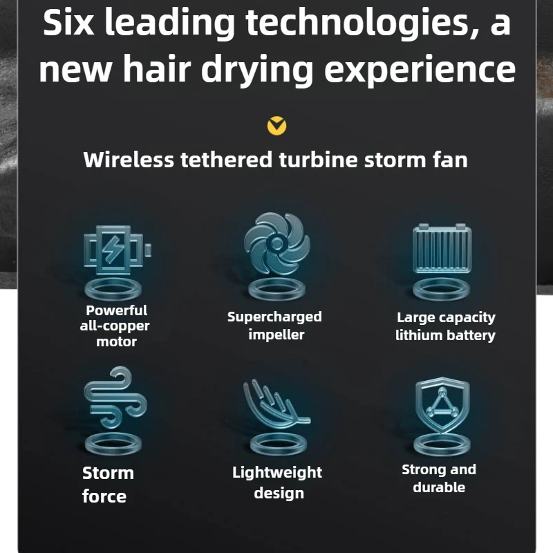 F019 منفاخ نفاث محمول مروحة توربو عنيفة لبطارية ليثيوم 18 فولت مروحة يدوية لاسلكية 12 ورقة شفرة نفخ الثلوج غسيل السيارات