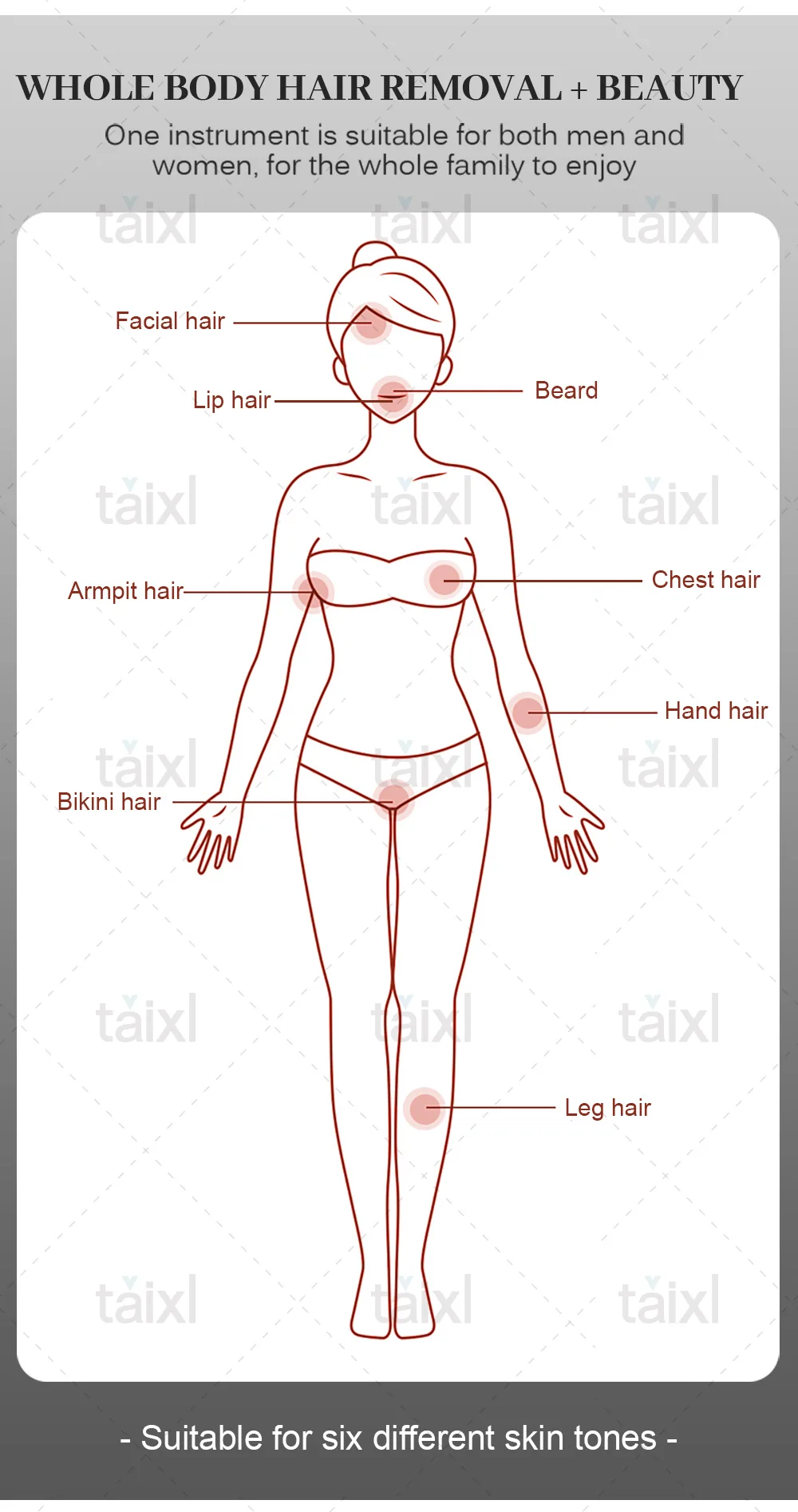 

Fotona Vaginal Rejuvenation Vaginal Tightening Machine With Fractional Techonology Private Care Treatment for Women