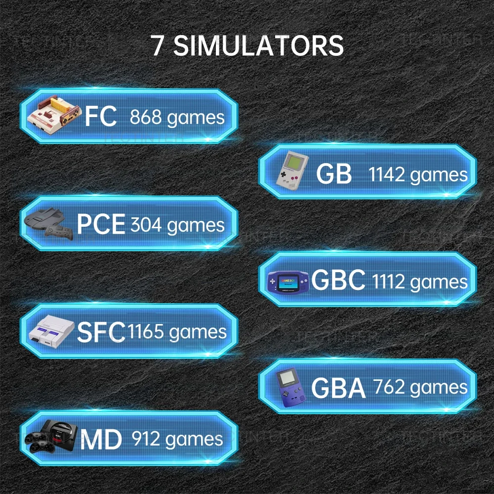 Consola de juegos portátil GB300, videoconsola con pantalla de 3,0 pulgadas, 6000 juegos integrados para SF/SFC/GB/GBA, compatible con salida AV