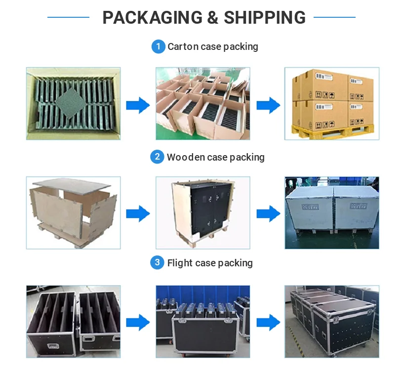2025 New Ultra-Thin P2.6 P2.9 P3.91 P4.81  Rental LED Display Portable Stage Background with IP65 Rating customize