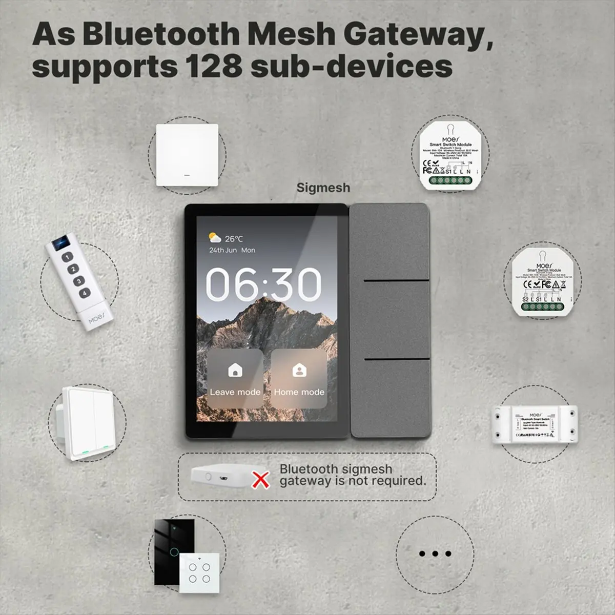 Tuya WiFi 3.5 بوصة لوحة تحكم باللمس مركزية ذكية شاشة مركزية 3 مرحلات أزرار مادية BT Sigmesh Hub المدمج في #5