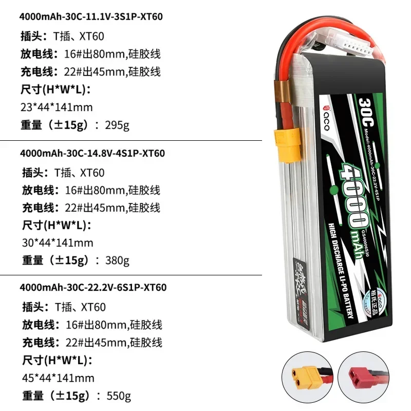 ACE Grignard 4000mah milliampere aviation model lithium battery 30C 3S 4S 6S 11.1V 14.8V 22.2V