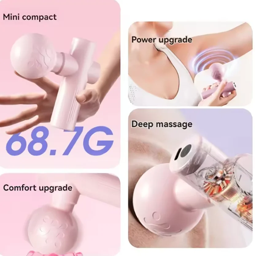 

Мини-массажный пистолет 2026, фасциальный аппарат для расслабления мышц, массаж cRod, оборудование для фитнеса, фасциальный пистолет для шеи и тела, перезаряжаемый