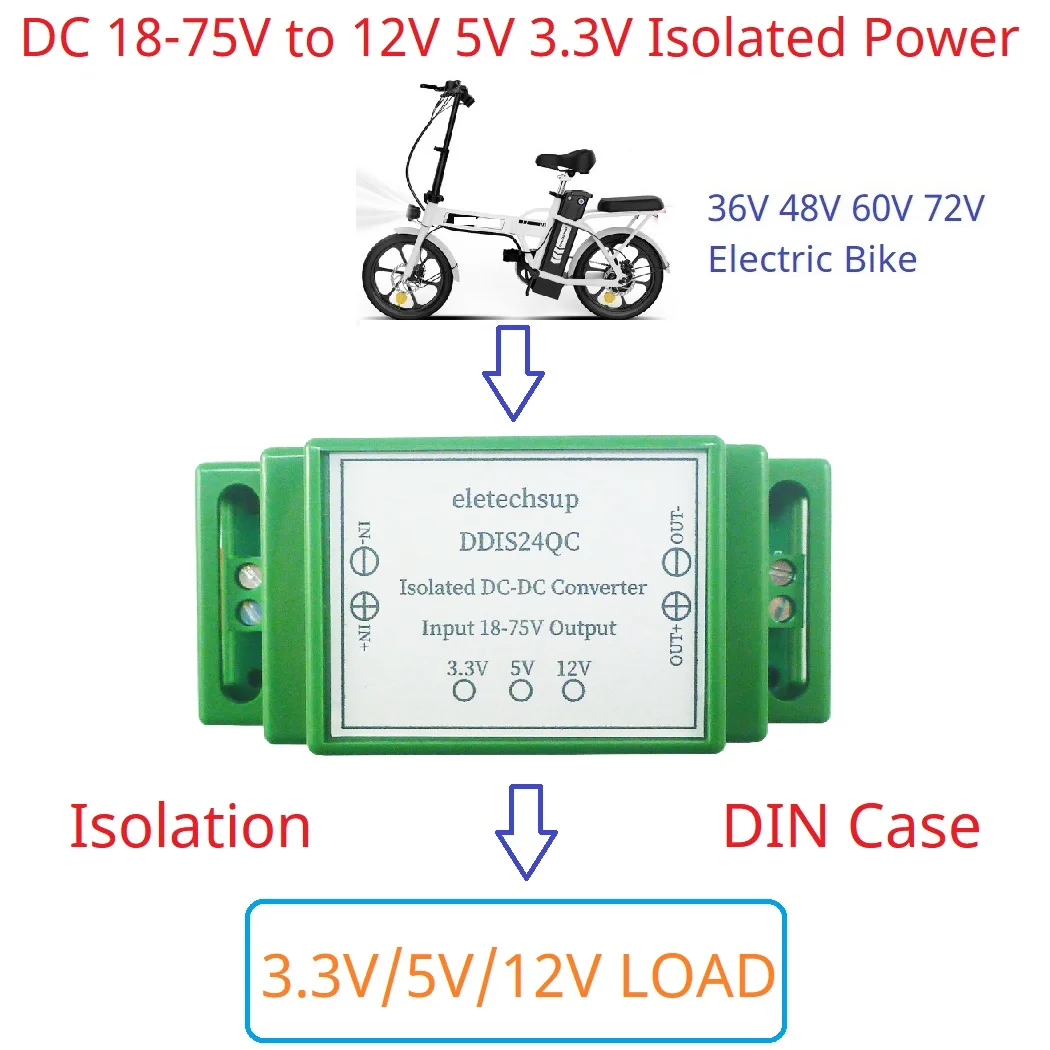 3A Industrial Grade Isolated DC-DC Converter 18-75V to 12V 5V 3.3V Module UVLO OCP OVP OTP Multiple Protection DIN Power Supply