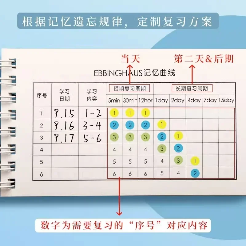 Memorize Vocabulary Notebook, Portable English and Japanese Vocabulary Record Accumulation