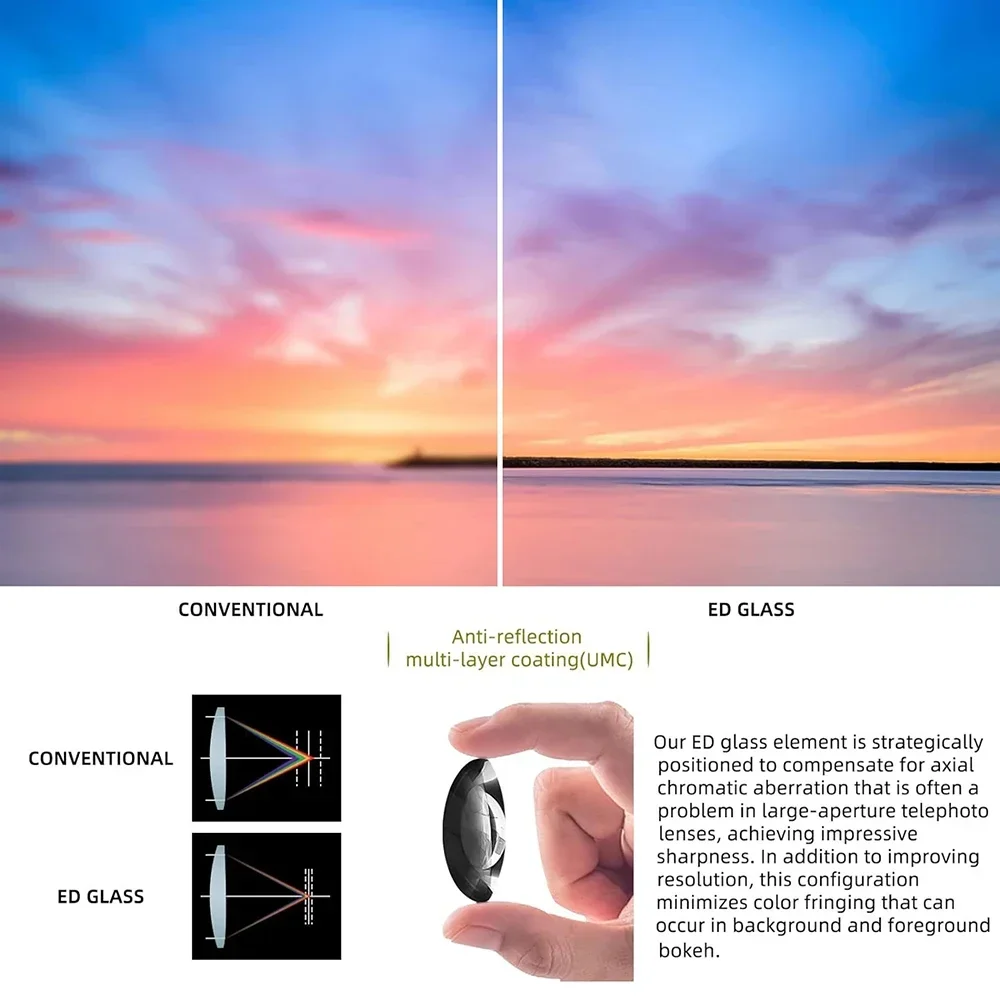 Lightdow Telephoto Prime عدسة 135 مللي متر F2.8-22 لنيكون D5 D40 D650 D750 D850 D5600 D7000 D3500 D5200 D5300 D810 D90 DSLR كاميرا