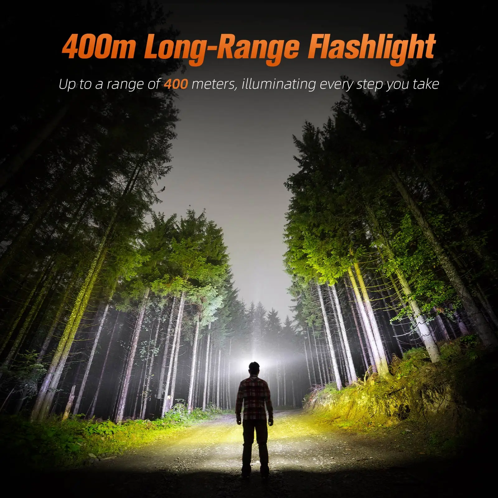 SUPERFIRE HL77-C Led Headlamp Zoomable USB Rechargeable Powerful Sensor Headlight Waterproof 18650 Super Bright Head Flashlight