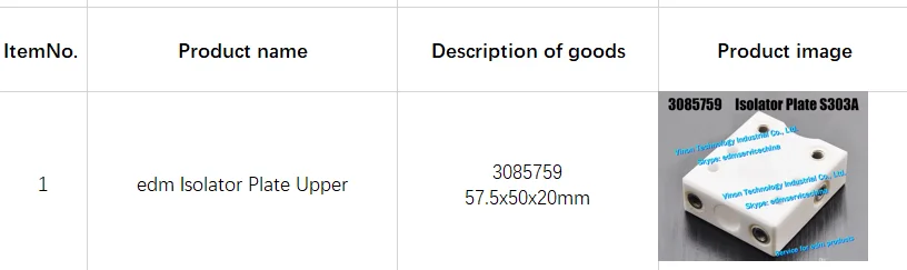 3085759 Edm Isolato…