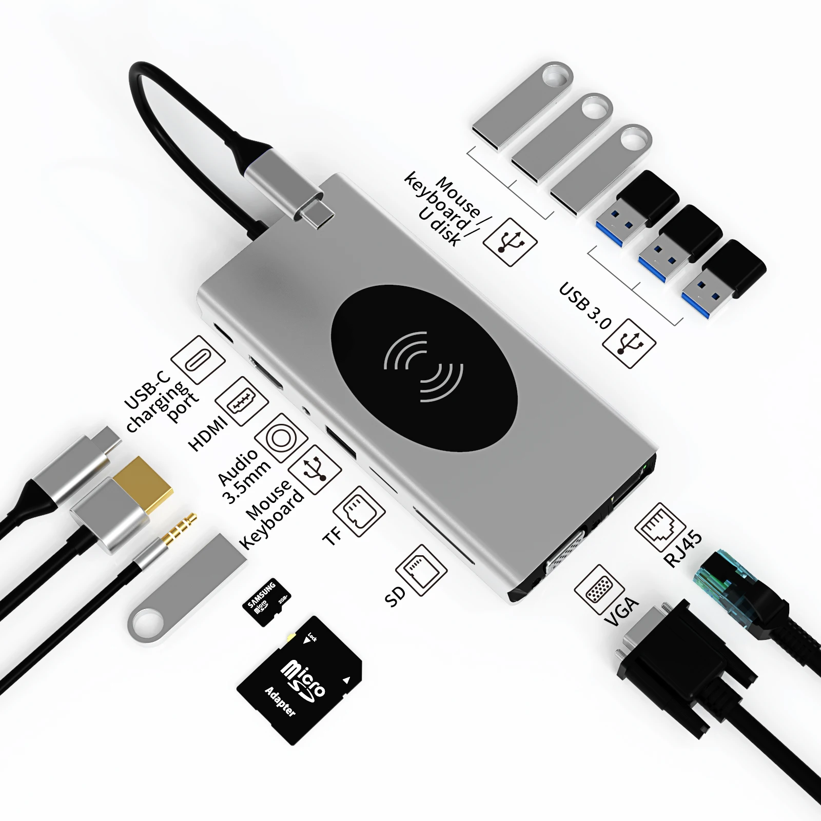 Док-станция BASIX 15 в 1 Usb C Hub Type-C к HD-MI VGA USB3.0*3 USB2.0*4 SD TF RJ45 1000M PDW AUDIO3.5 Беспроводная зарядка