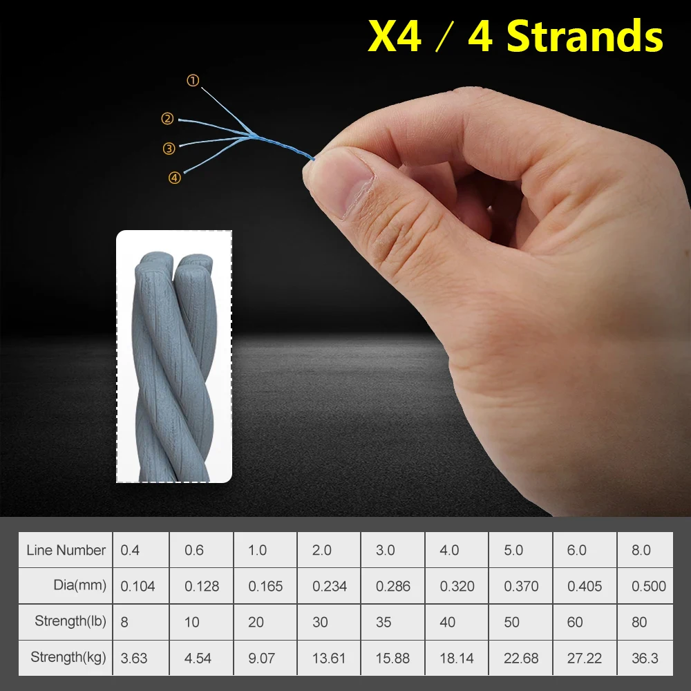 JOF 4 nici pleciona żyłka wędkarska Super silny 8-80LB japoński Multifilament PE warkocz drut wędkarski 300M 500M 1000M żyłka karpiowa