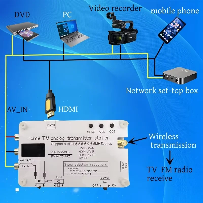 Analog TV signal Transmitter UHF Audio Wireless RF Signal Converter AV Transmission Analog TV Sound Video signal Transmitter