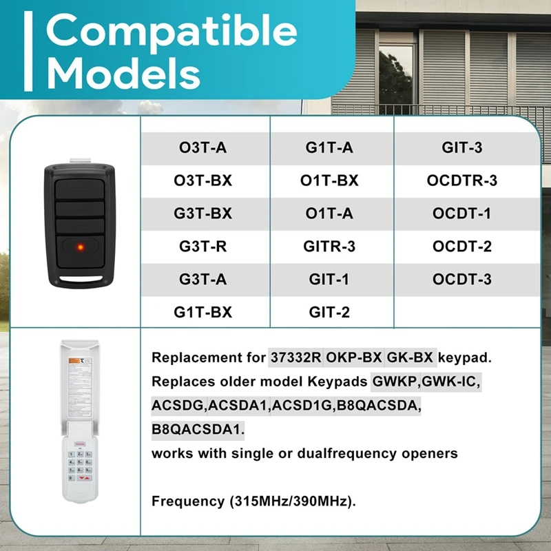 A16Q-For Overhead Garage Door Opener Keypad With For O3T-A Overhead Door Remot, Garage Door Opener Keypad GK-R,315Mhz/390Mhz