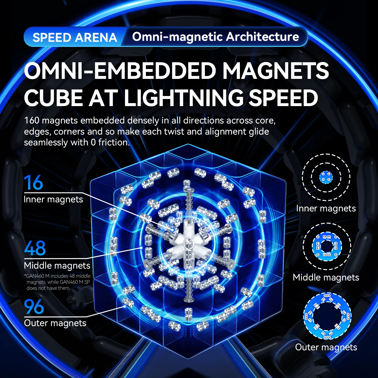 GAN 460 M SP 4x4x4 Магнитный куб Профессиональные игрушки-головоломки Speed Cube Детский подарок Cubo Magico Puzzle