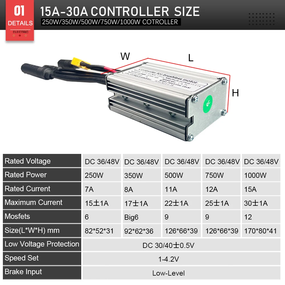 Ebike SineWave KT Controller 36V 48V 15A/17A/22A/25A/30A with LCD3 LCD8H LED880 Display For Electric Bike Conversion Kit Parts