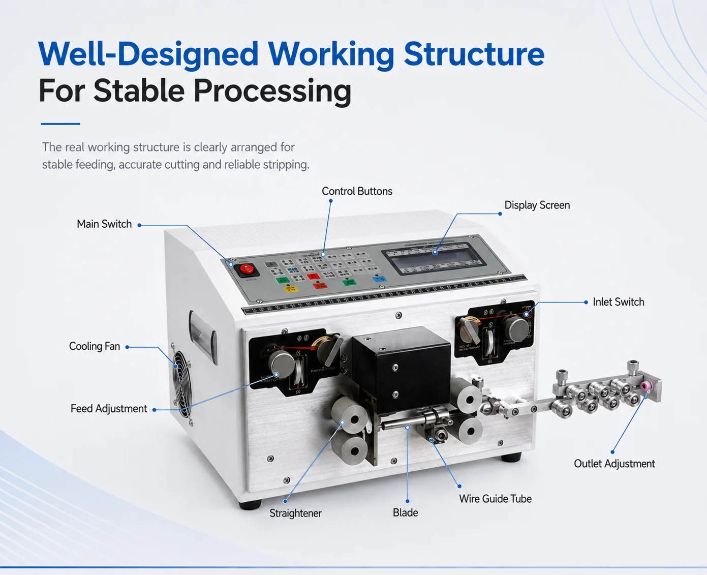 Automatic Wire Cutting And Stripping Machine 0.1-2.5 Sq Mm 1-100000 Mm Length LCD Display 4-Wheel Drive For Cable Harness