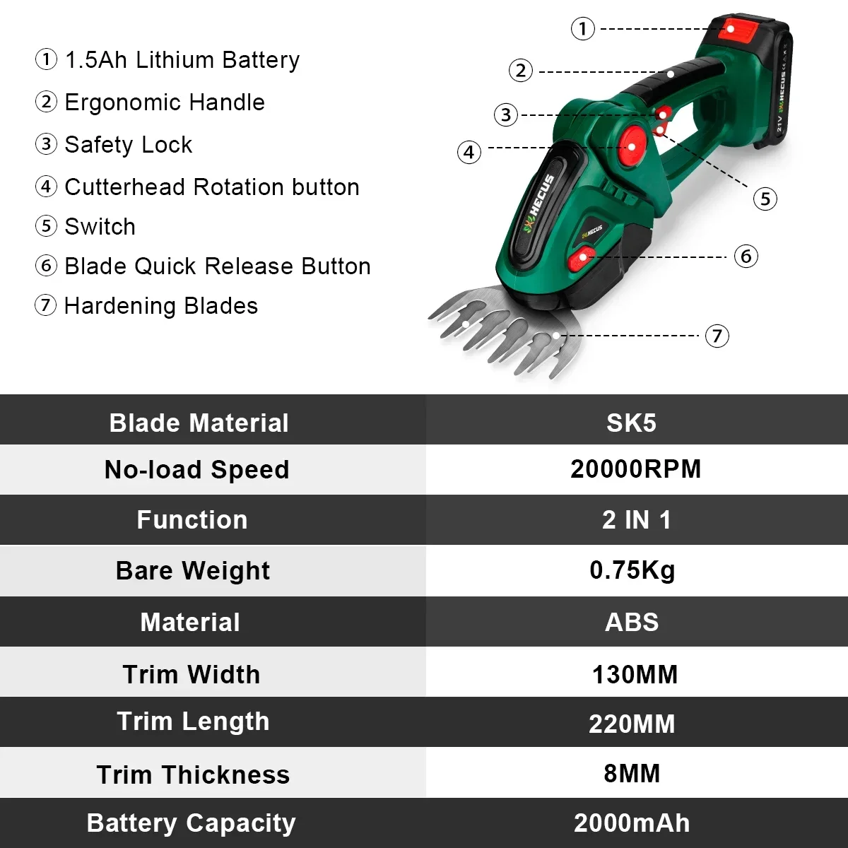 HECUS 2 in 1 Electric Hedge Trimmer 20000rpm Handheld Household Lawn Mower Garden Scissors Power Tool For Makita 18V Battery