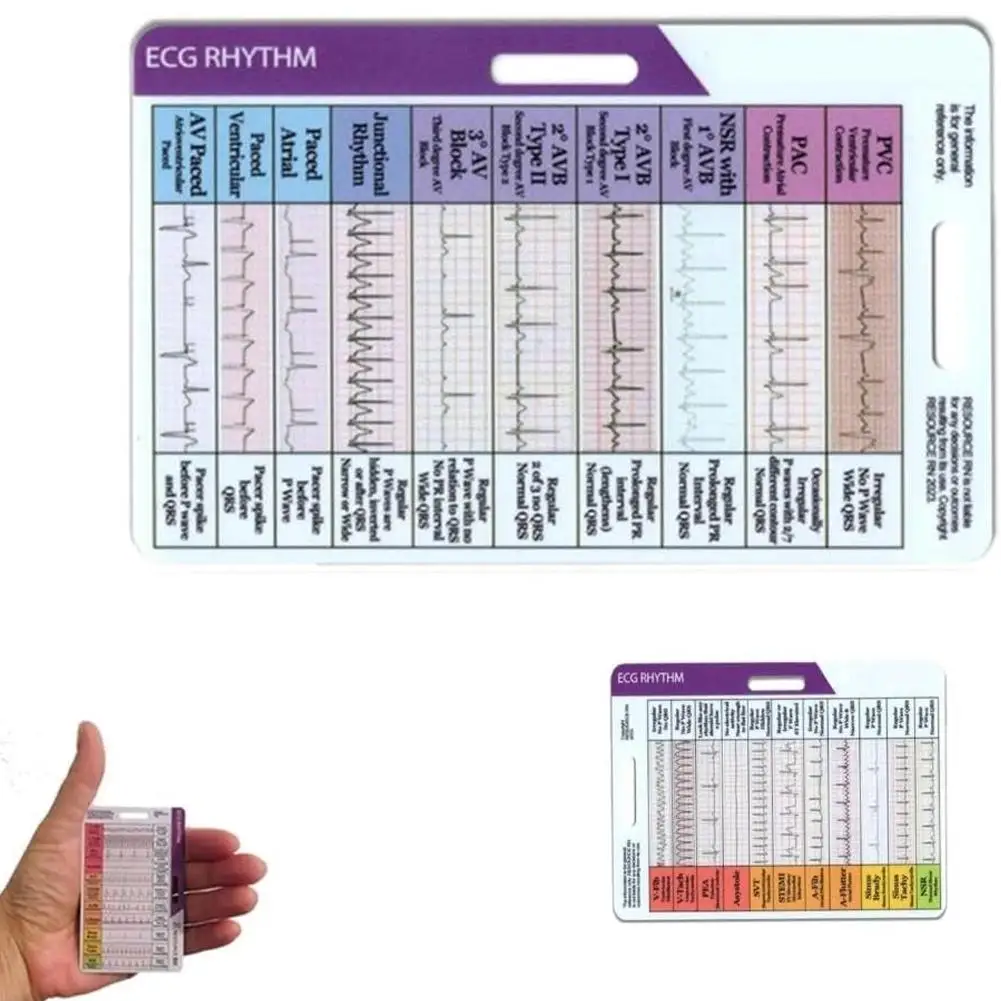 Карманная карта ритма ЭКГ/ЭКГ — двусторонняя, градиентная линза, руководство для медсестер и студентов, инструмент для быстрого анализа картрика