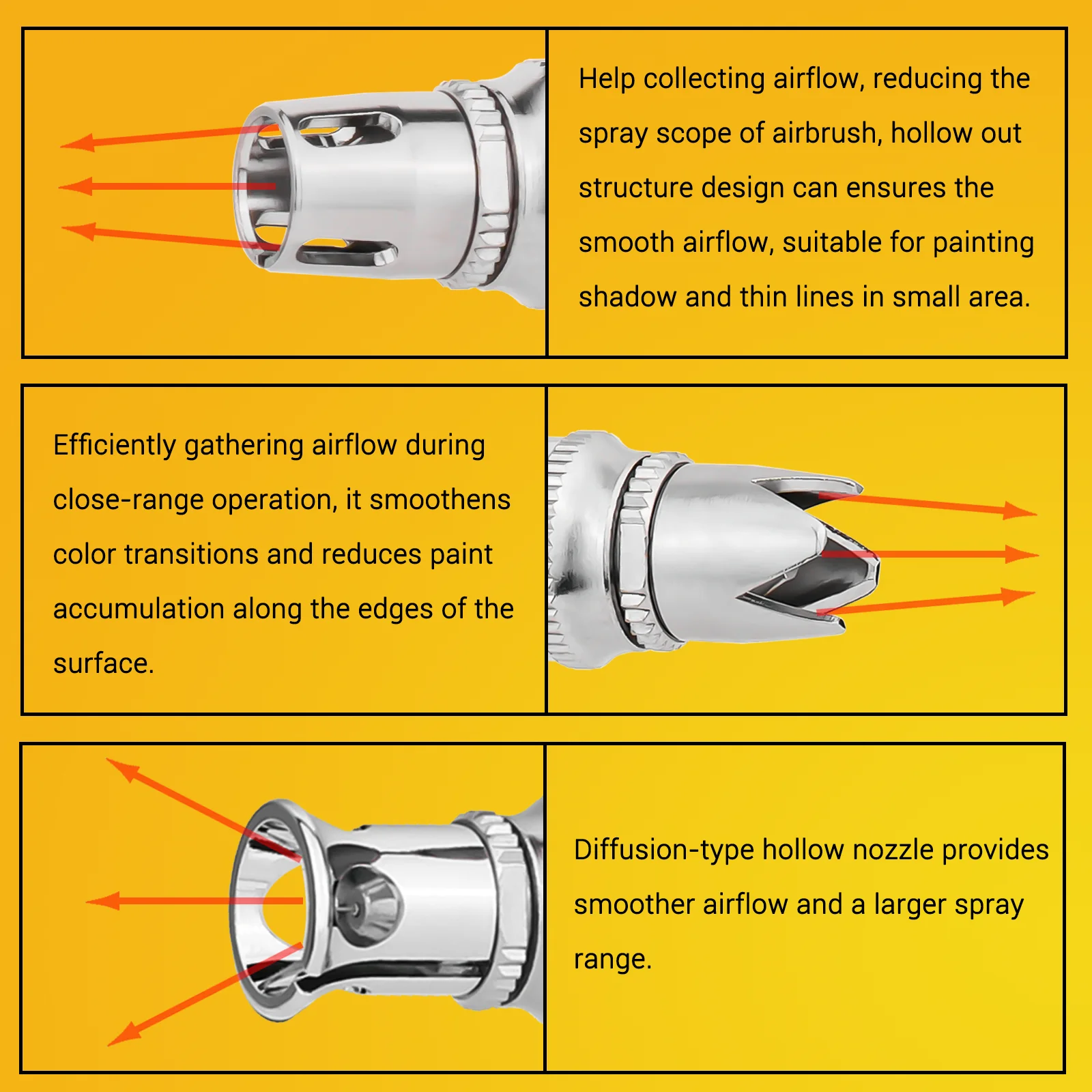 NEOECO 0.2MM Dual Action Gravity Feed Airbrush With 2cc 9cc Fluid Cup Inwards Crown Needle Cap, O Ring Seals Kit, Drop In Nozzle