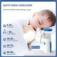 Handheld Asthma Inhaler Atomizer Medical Portable Nebulizer Silent Mesh Mini First Aid Kids Adult Saving Emergency Machine