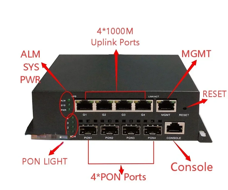 MINI 4port ftth olt mini epon 4pon olt work with EPON XPON onu without PX20+++ PON SFP moules PX20+++