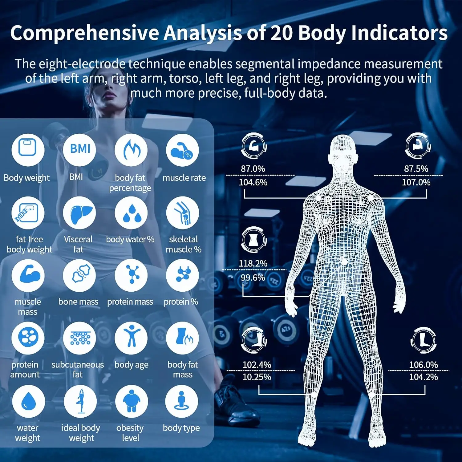 Bilancia per pesi e grassi, bilancia intelligente per grasso corporeo a 8 elettrodi, bilancia digitale BMI a grande schermo, con analizzatore di report